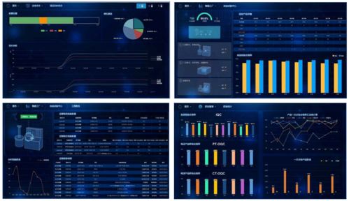 智能工廠規(guī)劃的核心要素與維度 以人工智能應用軟件開發(fā)為視角